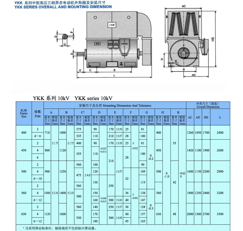 YKK系列高壓電動(dòng)機(jī)安裝及外形尺寸