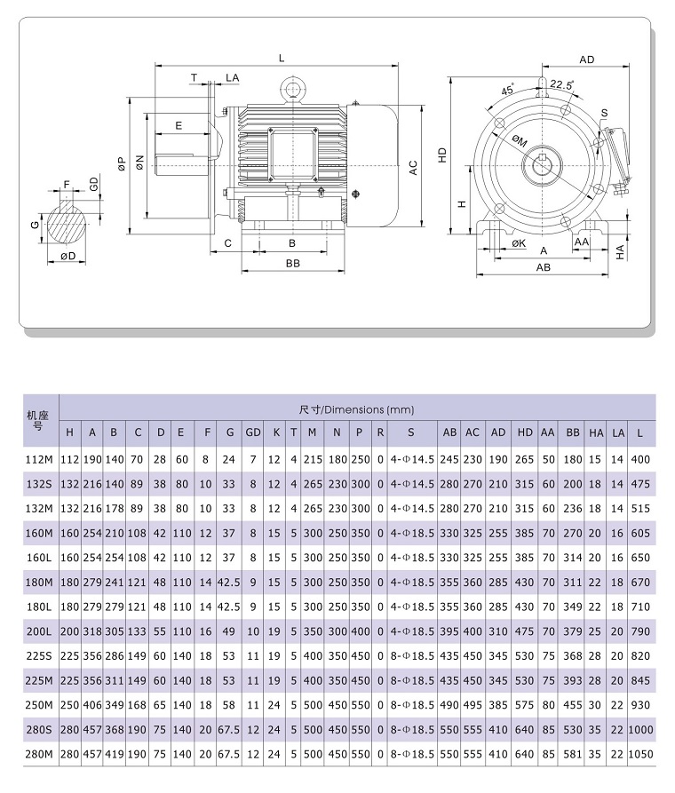 Y2SJ系列注塑機(jī)用低噪聲電動(dòng)機(jī)安裝及外形尺寸